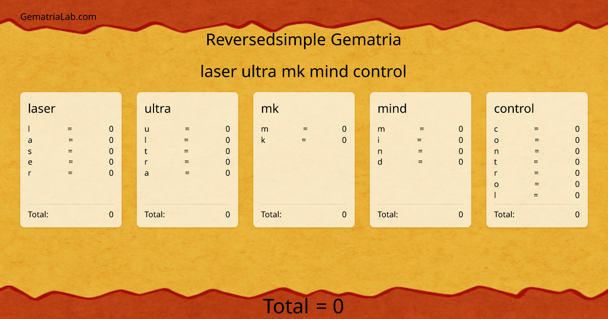 laser ultra mk mind control in reversedsimple Gematria